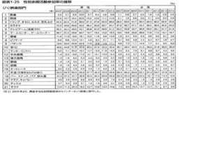 fig1-25.jpg